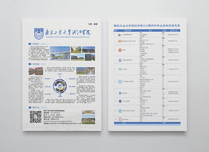 招生宣傳單頁設(shè)計(jì)