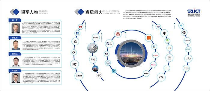 科技公司文化墻,產(chǎn)品墻,企業(yè)文化,團(tuán)隊介紹,發(fā)展歷程