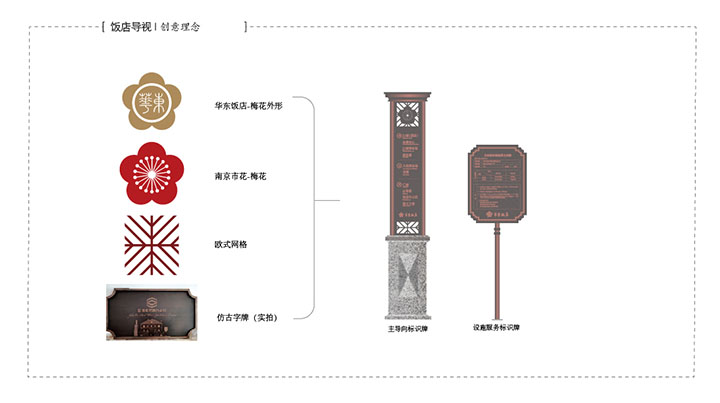 飯店導(dǎo)視系統(tǒng)原創(chuàng)設(shè)計(jì) (2).jpg