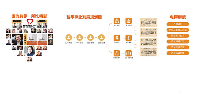 智華傳奇教育文化墻設(shè)計(jì) (2).jpg